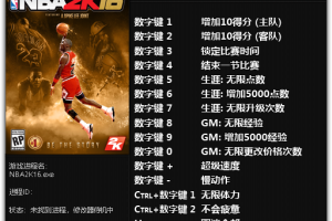《NBA 2K16》v1.0-Update 10 十三项修改器免费无毒下载使用风灵月影版