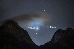 NASA科普网站迷人宇宙每天一张天文图天文学家撰写说明