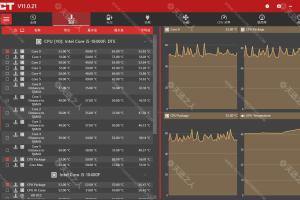 电脑硬件测试软件【烤鸡软件】OCCT中文版 电脑稳定性及基准测试软件