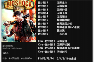 《生化奇兵3:无限》v1.1.25.5165十五项修改器 免费无毒下载使用风灵月影版