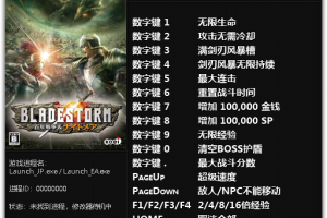 《剑刃风暴:噩梦》v1.0-v1.01十四项修改器 免费无毒下载使用风灵月影版