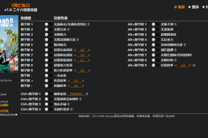 《死亡岛2》v1.0二十六项修改器 免费无毒下载使用风灵月影版