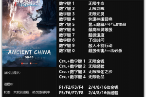 《神舞幻想》v1.9-v1.15十六项修改器 免费无毒下载使用风灵月影版