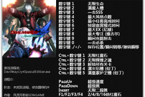 《鬼泣4:特别版》v20190328二十项修改器 免费无毒下载使用风灵月影版