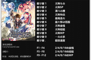 《妖精剑士F:邪神降临》v1.0十四项修改器 免费无毒下载使用风灵月影版