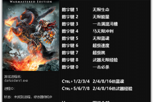 《暗黑血统:战神版》v1.0-v20170308十一项修改器 免费无毒下载使用风灵月影版