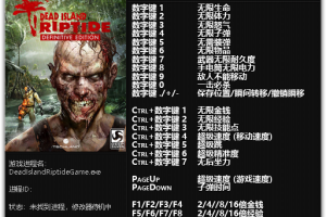 《死亡岛:激潮 终极版》v1.0二十二项修改器 免费无毒下载使用风灵月影版