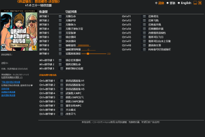《侠盗猎车: 罪恶都市-决定版》 v1.0三十一项修改器 免费无毒下载使用风灵月影版