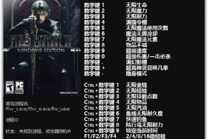 《最终幻想15》v1.0-v20210416二十三项修改器 免费无毒下载使用风灵月影版