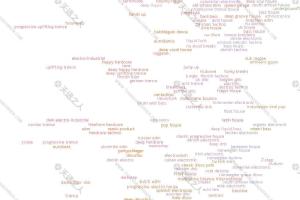 音乐流派试听大全-Every Noise at Once-更多地了解新音乐流派的音乐