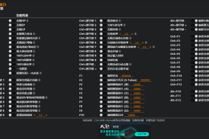 《英雄传说:黎之轨迹2》v1.12 六十二项修改器免费无毒下载使用风灵月影版