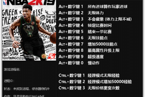 《NBA 2K19》v1.0-v1.05 十二项修改器免费无毒下载使用风灵月影版