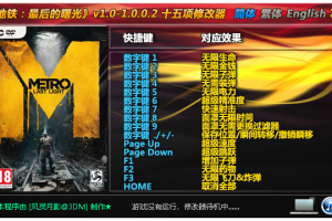 《地铁:最后的曙光》v1.0-1.0.0.2 十五项修改器 免费无毒下载使用风灵月影版