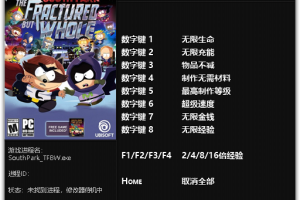 《南方公园:完整破碎》v1.0-v20171218 九项修改器免费无毒下载使用风灵月影版