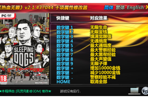 《热血无赖》v2.1.437044 十项属性修改器免费无毒下载使用风灵月影版
