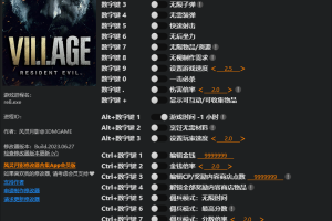 《生化危机8:村庄》v1.0-v20230625 二十三项修改器 免费无毒下载使用风灵月影版