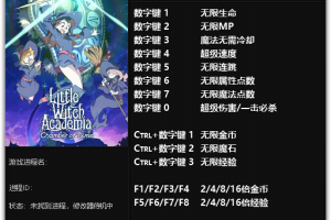 《小魔女学园》v1.0 十三项修改器 免费无毒下载使用风灵月影版