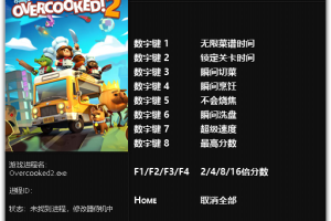 《煮糊了2》 v1.0-v20180917 九项修改器 免费无毒下载使用风灵月影版