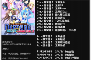 《超次元海王星VS世嘉少女》v1.0 十七项修改器免费无毒下载使用风灵月影版