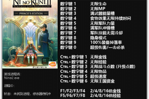 《二之国2:幽灵国度》v1.0-v3.0 十八项修改器 免费无毒下载使用风灵月影版