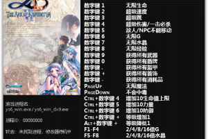 《伊苏6:纳比斯汀的方舟》v1.0 二十二项修改器免费无毒下载使用风灵月影版