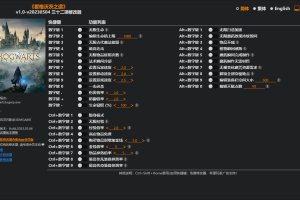《霍格沃茨之遗》v1.0-v20230504 三十二项修改器 免费无毒下载使用风灵月影版