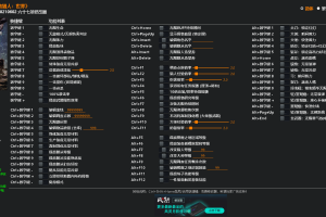《怪物猎人:世界》v20200109-v20210602 六十七项修改器 免费无毒下载使用风灵月影版