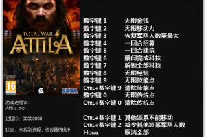 《阿提拉:全面战争》v1.0-v1.5.0 十二项属性修改器免费无毒下载使用风灵月影版