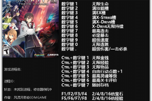 《东京迷城eX+》v1.0 二十项修改器免费无毒下载使用风灵月影版