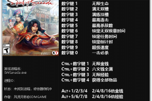 《战国无双:真田丸》v1.0-v1.0.2 十六项修改器 免费无毒下载使用风灵月影版