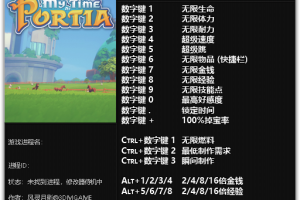 《波西亚时光》v1.0 十七项修改器免费无毒下载使用风灵月影版