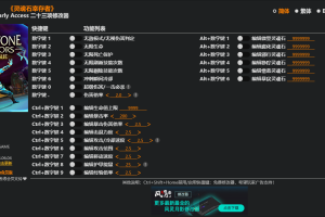 《灵魂石幸存者》Early Access 二十三项修改器免费无毒下载使用风灵月影版