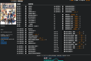《英雄传说:黎之轨迹》v1.0 五十一项修改器免费无毒下载使用风灵月影版