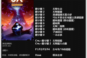 《奥日和黑暗森林:终极版》 v1.0 十三项修改器 免费无毒下载使用风灵月影版